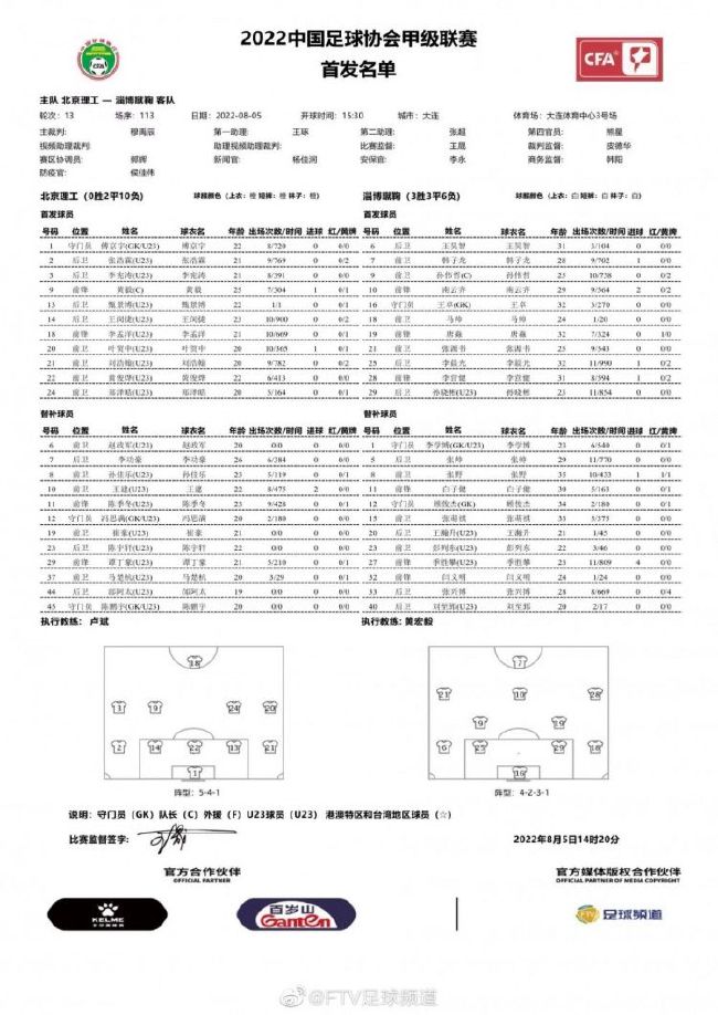 该片子以马来西亚水兵特种作战军队为题材，论述与该军队相干的故事。该片子的拍摄取得了马来西亚军方的撑持，拍摄共花费一万万令吉。导演称该片更正视真实性，主题是向无名英雄致敬。